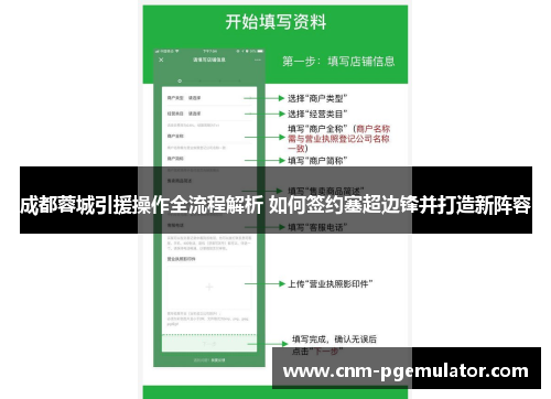成都蓉城引援操作全流程解析 如何签约塞超边锋并打造新阵容