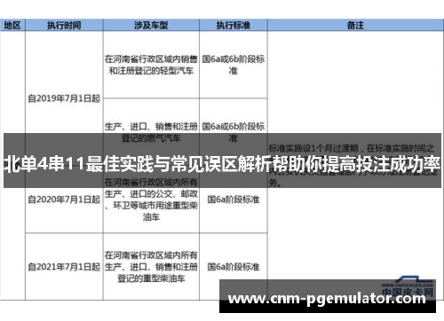 北单4串11最佳实践与常见误区解析帮助你提高投注成功率