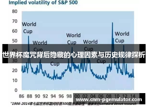 世界杯魔咒背后隐藏的心理因素与历史规律探析