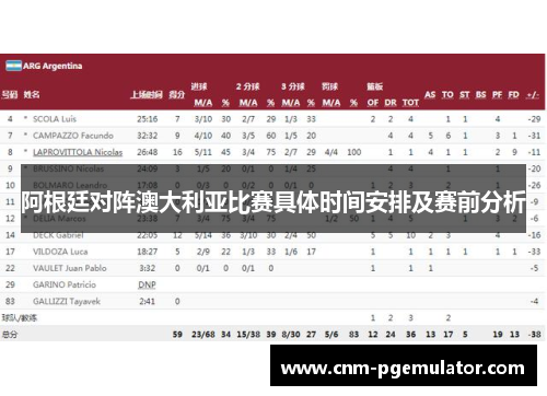 阿根廷对阵澳大利亚比赛具体时间安排及赛前分析