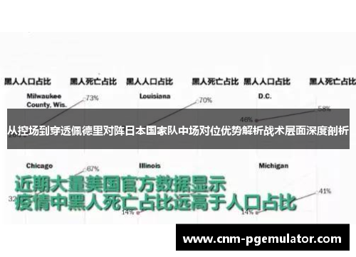 从控场到穿透佩德里对阵日本国家队中场对位优势解析战术层面深度剖析