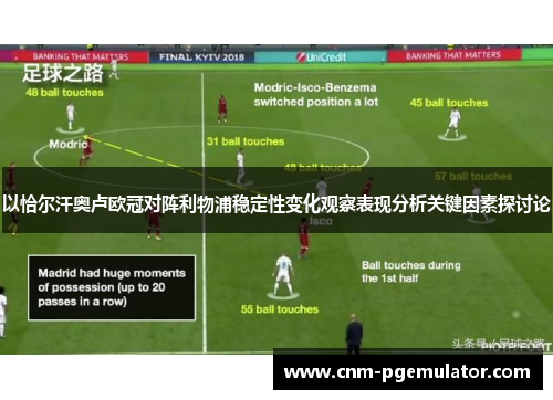 以恰尔汗奥卢欧冠对阵利物浦稳定性变化观察表现分析关键因素探讨论